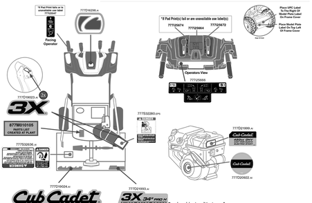 Label Map Diagram and Parts List for 3X34-INCHPROH (31AH8E4V710)(2018) Cub Cadet Snow Blower